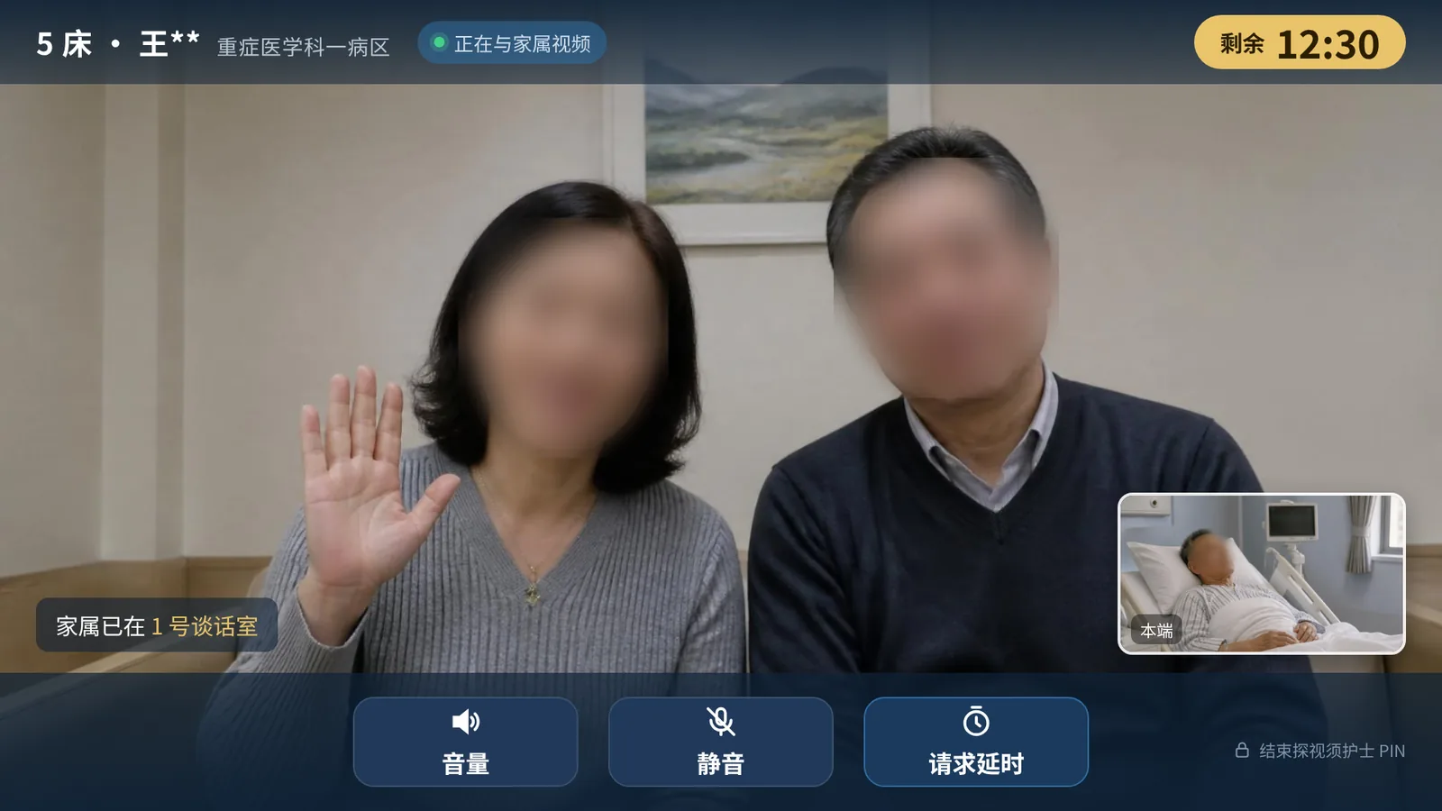 病房端通话页界面设计示意:家属画面全屏,顶部剩余时长,底部音量、静音、请求延时三个大按钮