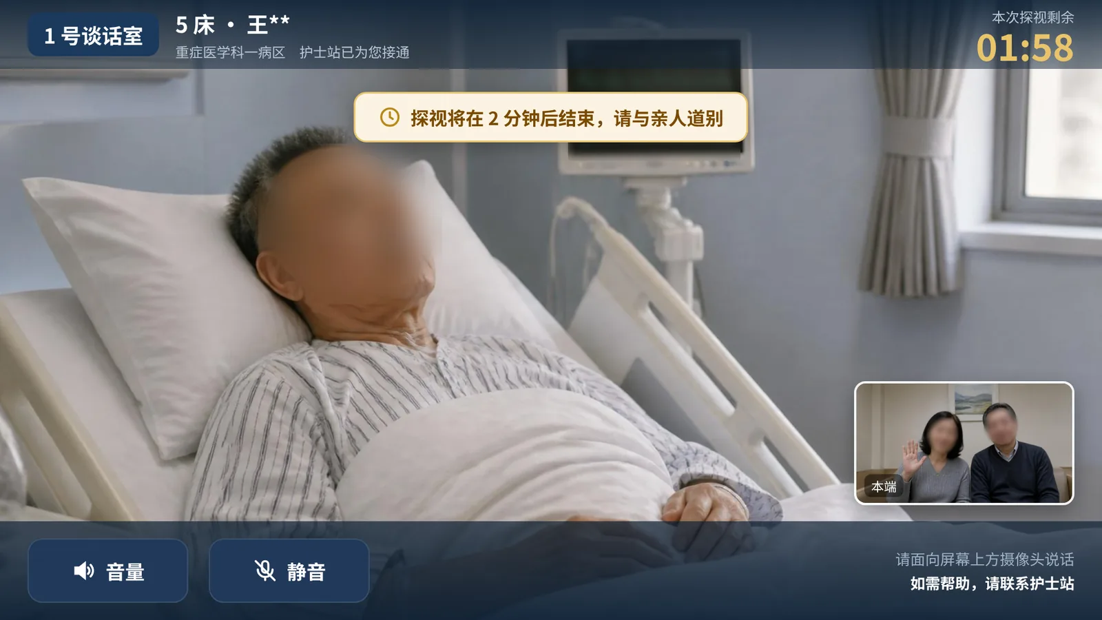家属端通话页界面设计示意:左上显示 1 号谈话室与 5 床王**,患者画面全屏,提示探视将在 2 分钟后结束