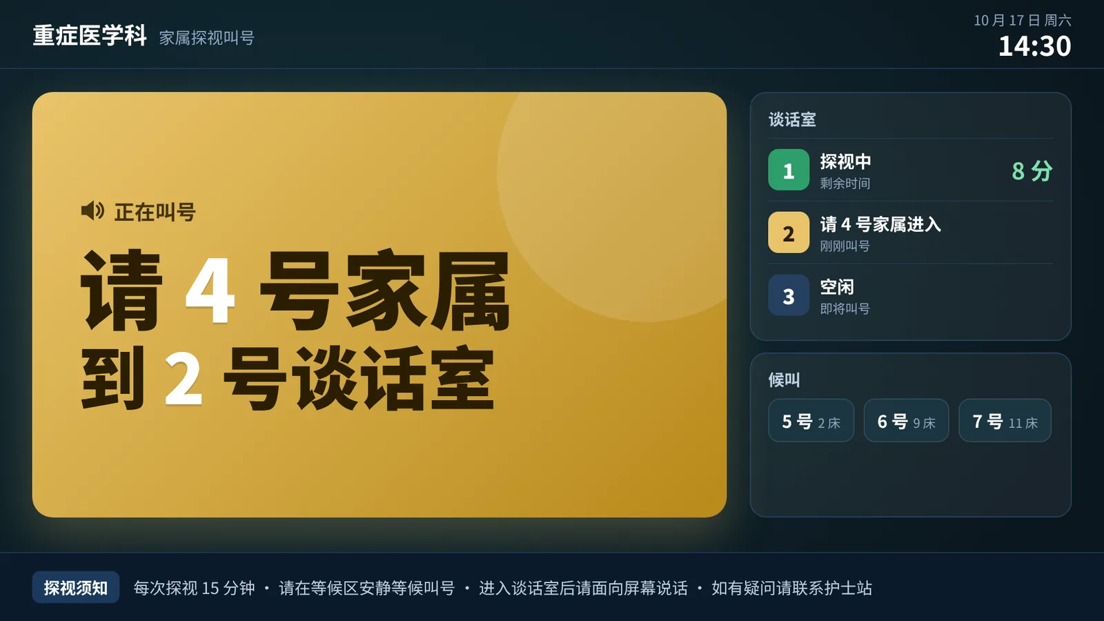 等候区叫号屏界面设计示意:大字显示请 4 号家属到 2 号谈话室,侧栏为谈话室状态,下栏为候叫队列